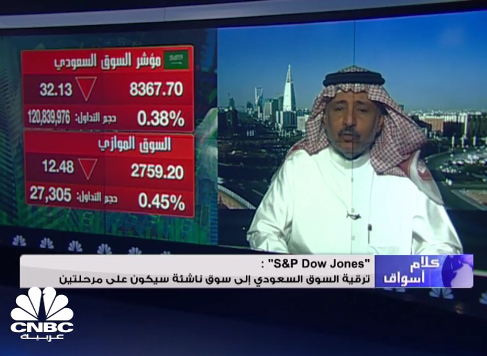 مؤشر سوق الأسهم السعودية يغلق منخفضًا عند مستوى...