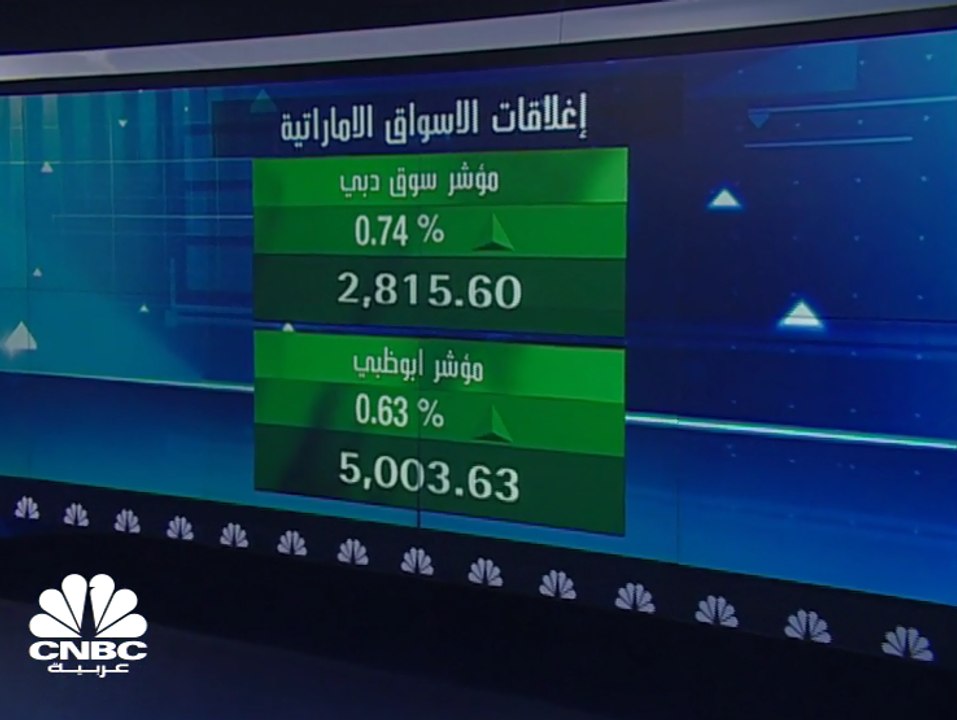 وكالة فيتش تثبت تصنيف إمارة أبوظبي عند "AA" مع...