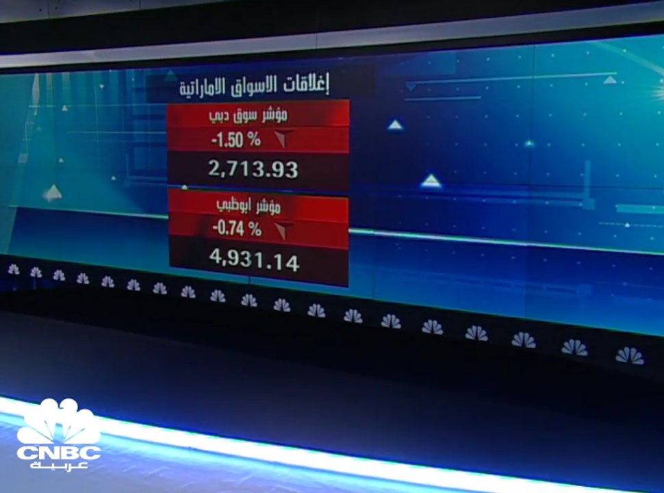 بعد التراجعات الحادة في السوق السعودي، مؤشر سوق دبي يهبط بأكثر من 1% إلى أدنى مستوياته منذ يناير 2016