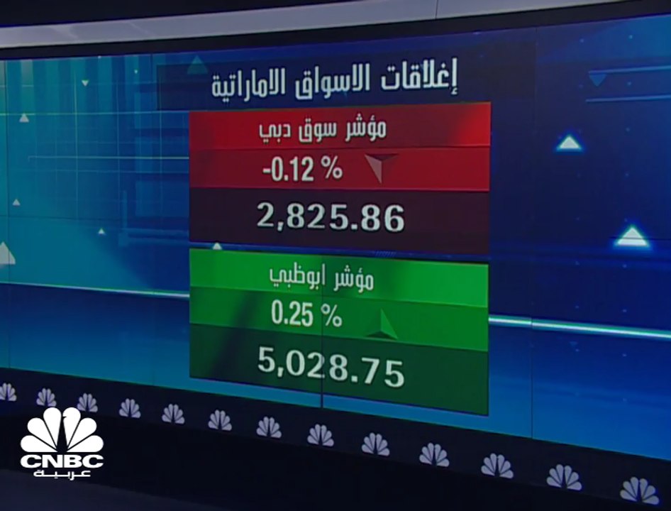 مؤشر سوق أبوظبي يرتفع بنحو 2% مسجلاً أفضل أداء أسبوعي في شهرين