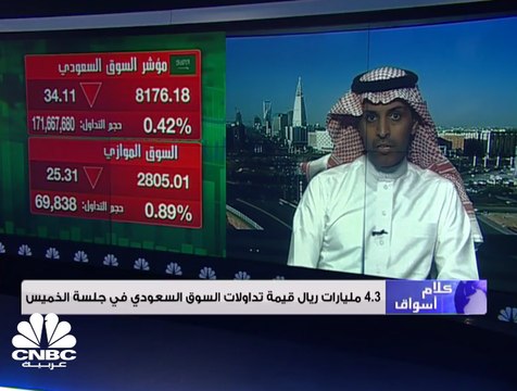 السوق السعودي يختتم تداولات الأسبوع على تراجع بضغط من المرافق العامة ويبقى دون مستوى الـ 8200 نقطة