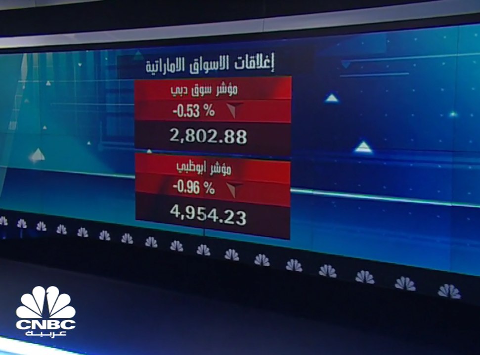 سهم أبوظبي الإسلامي يرتفع إلى أعلى مستوياته في...