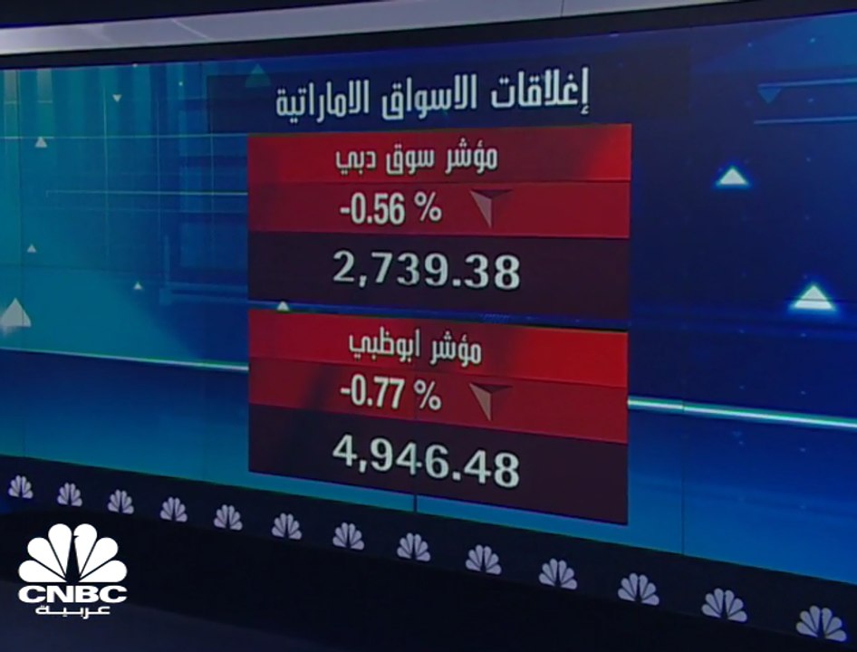 "دبي للاستثمار" تعلن عن شراكتها بنسبة 20% في مركز كليمنصو الطبي بقيمة تصل إلى 465 مليون درهم والسهم يتفاعل ايجاباً