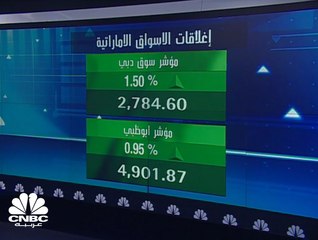 ارتفاع أرباح شركة أرامكس الإماراتية بنسبة 38% إلى 113 مليون درهم في الربع الثالث من هذا العام