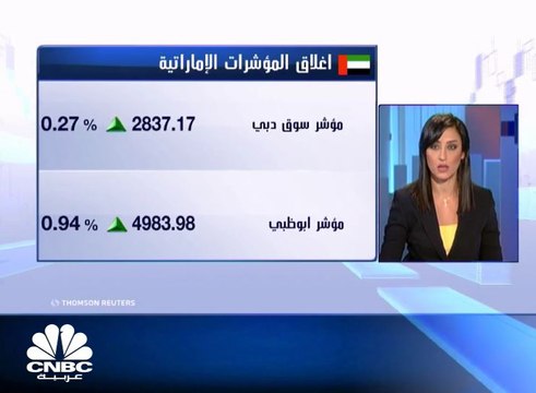 المؤشر القطري يستعيد مستويات 9800 نقطة بدعم من العقار