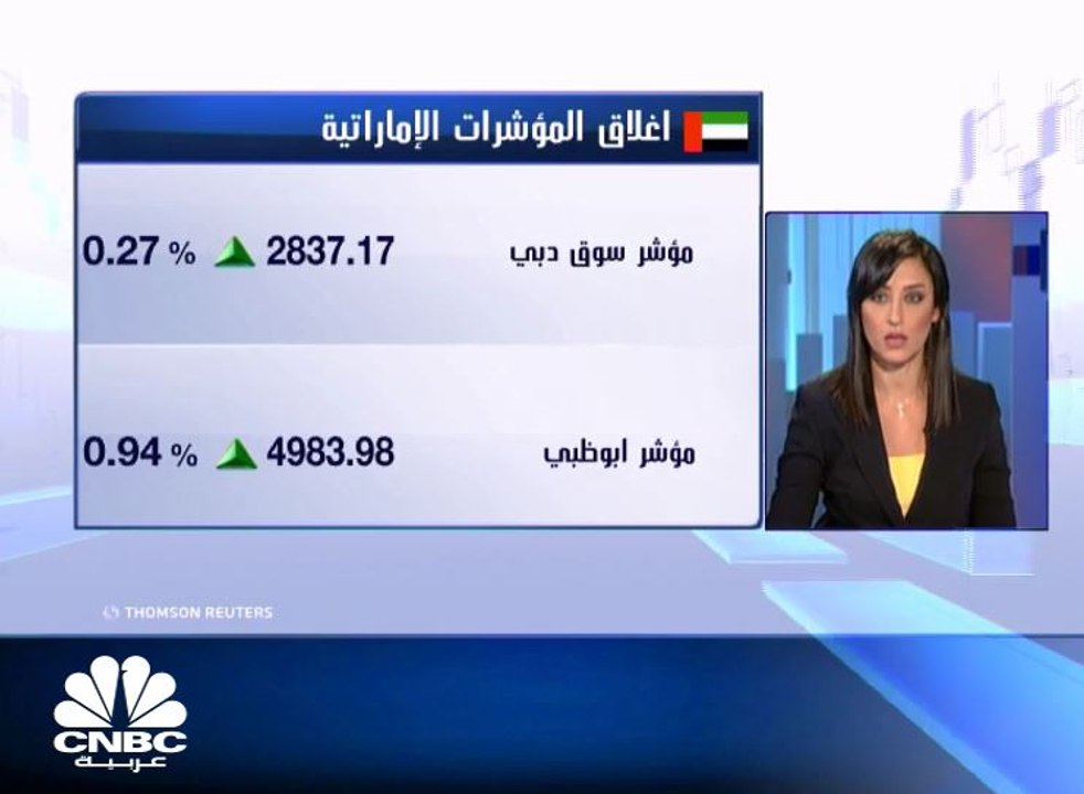 المؤشر القطري يستعيد مستويات 9800 نقطة بدعم من العقار