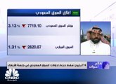 السوق السعودي يغلق منخفضاً عند 7719 نقطة وبتداولات بلغت أكثر من 3.9 مليار ريال