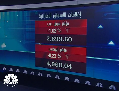 إعمار الإماراتية توقع الوثائق النهائية مع شركة أبوظبي الوطنية للفنادق لبيع 5 من فنادقها في دبي والسهم يتراجع بنحو 3% بجلسة الثلاثاء