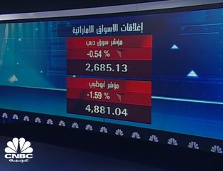 مؤشر سوق دبي يفقد مستويات 2,700 نقطة عند أدنى مستوياته في 3 سنوات بضغط من قطاع البنوك