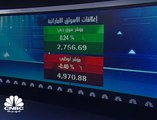 دانة غاز الإماراتية وشريكتها نفط الهلال ترفعان طاقتهما الإنتاجية للغاز من حقل خور مور في إقليم كردستان العراق بنسبة 30%