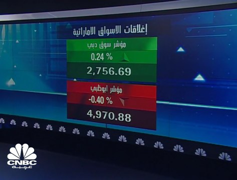 دانة غاز الإماراتية وشريكتها نفط الهلال ترفعان طاقتهما الإنتاجية للغاز من حقل خور مور في إقليم كردستان العراق بنسبة 30%