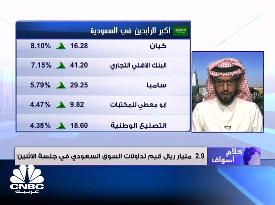 مؤشر الأسهم السعودية الرئيسية يُغلق مرتفعاً ليُقفل عند مستوى 7,609 نقطة
