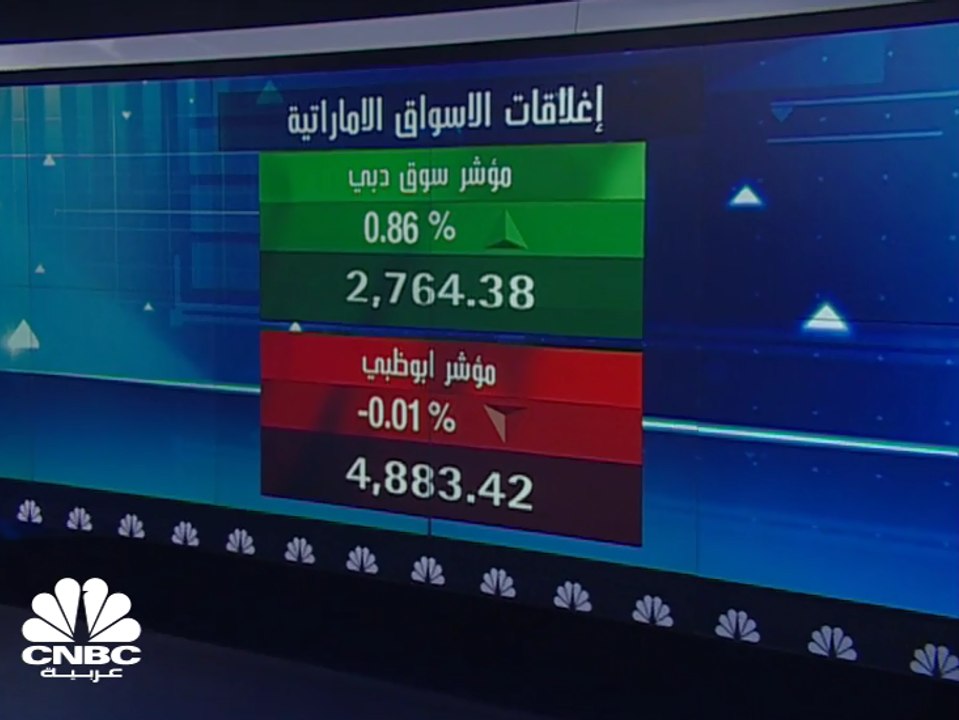 جلسة تاريخية في بورصة الكويت بنهاية جلسة الخميس...