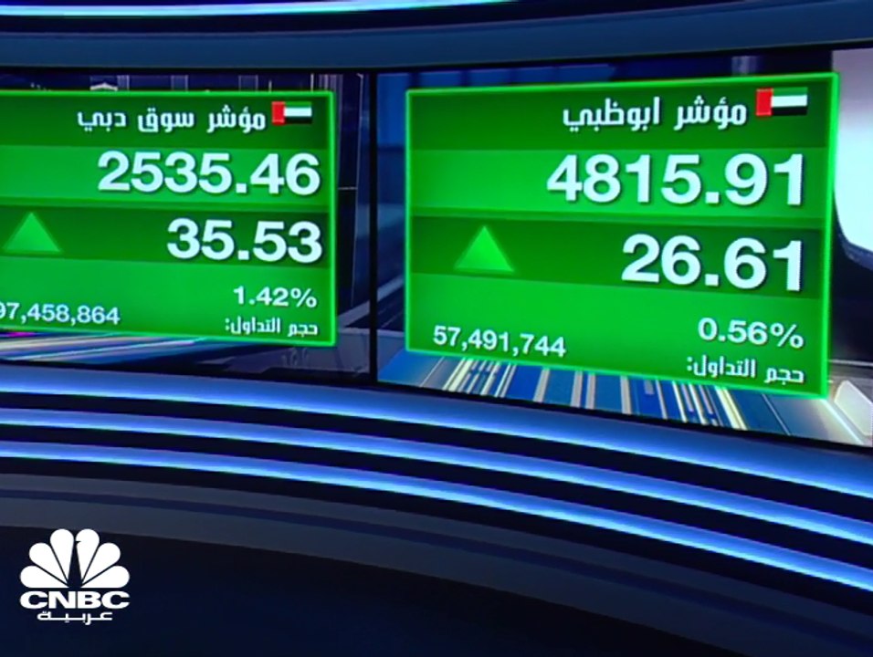 مؤشر سوق دبي يتحول الى المنطقة الخضراء بعد 4 جل...