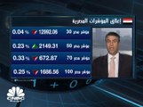 السوق المصري يعود للتراجع عن 13000 نقطة مع بداية الأسبوع والـ EGX70 يتراجع بشكل طفيف