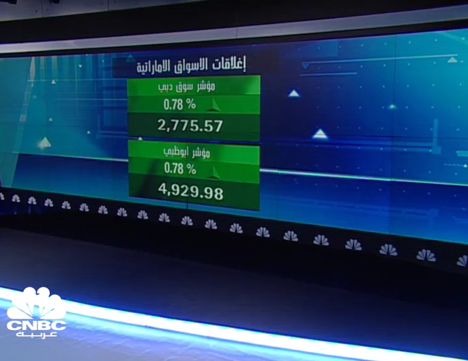 سهم بنك الدوحة الأكثر تداولاً خلال جلسة الأربعا...