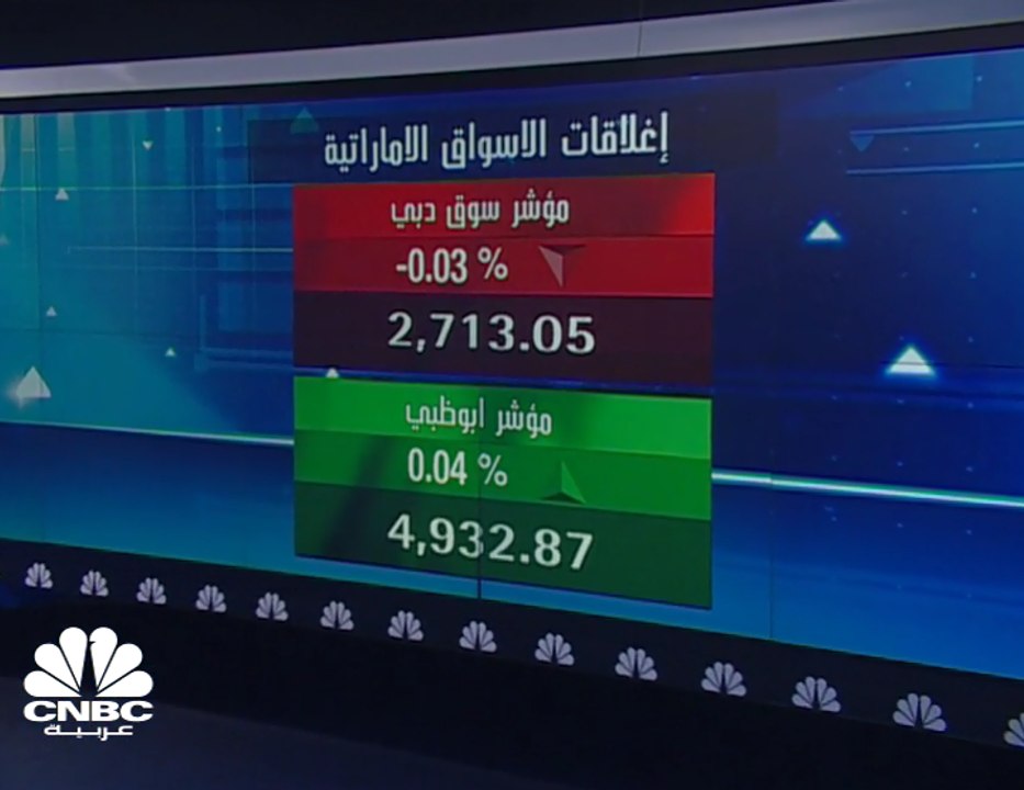 الأسواق الخليجية تعاود الارتفاع في التداولات وم...