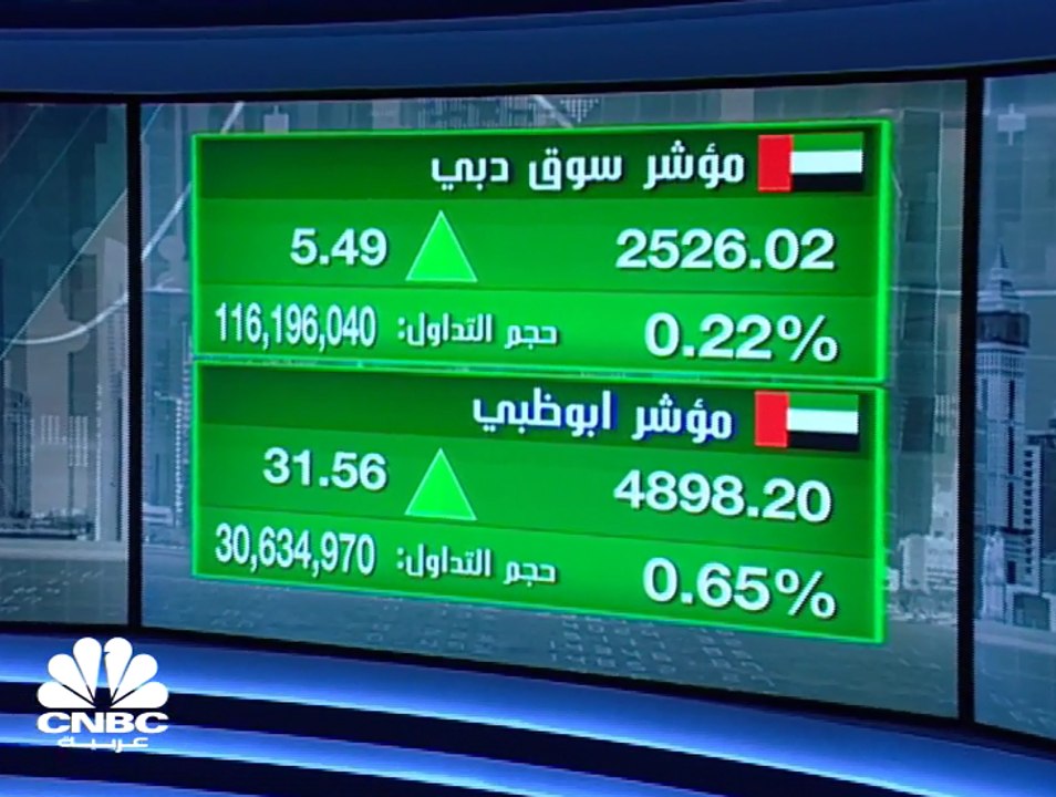 التداولات الأفقية هي سيدة الموقف في أداء الأسواق الإماراتية في ختام جلسة نهاية الأسبوع