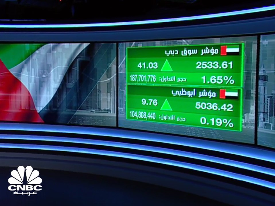 مجلس إدارة الدار العقارية الإماراتية يوصي بتوزي...