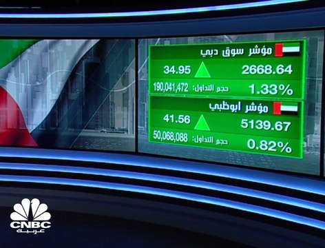مؤشر سوق أبوظبي المالي يستعيد مستويات الـ 5,100 نقطة بدعم من سهم الدار العقارية والقطاع المصرفي
