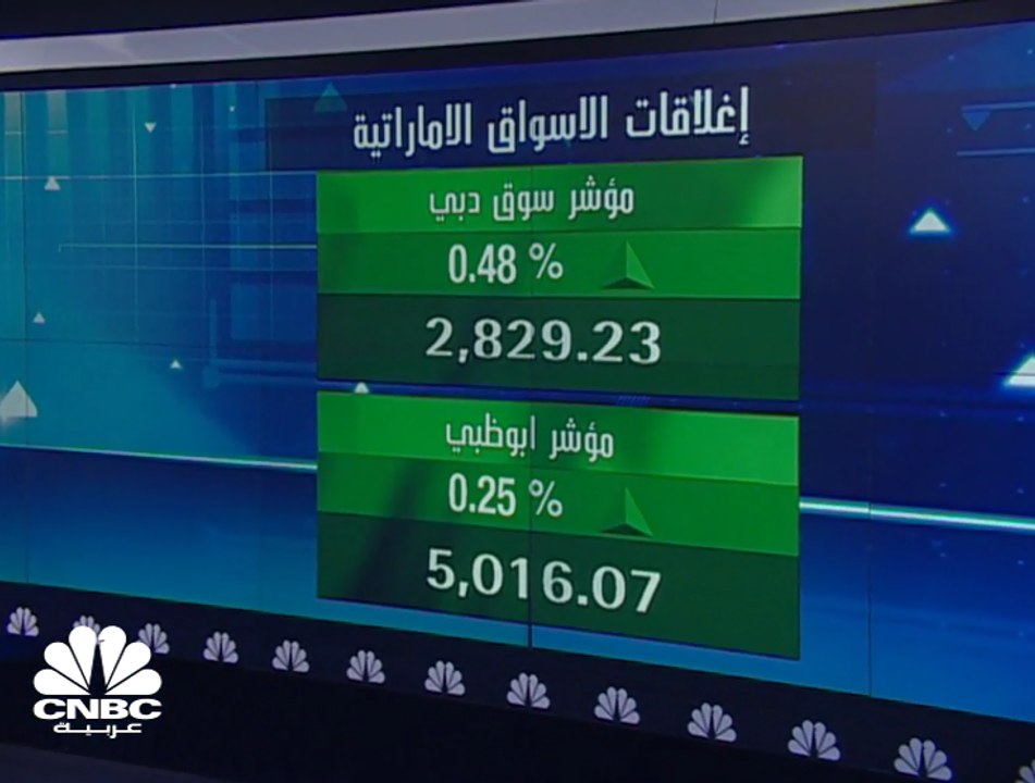 تباين أداء المؤشرات الخليجية في جلسة الأربعاء،...
