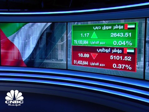 بانتظار المزيد من المحفزات، تداولات عرضية في الأسواق الإماراتية وسط سيولة ضعيفة