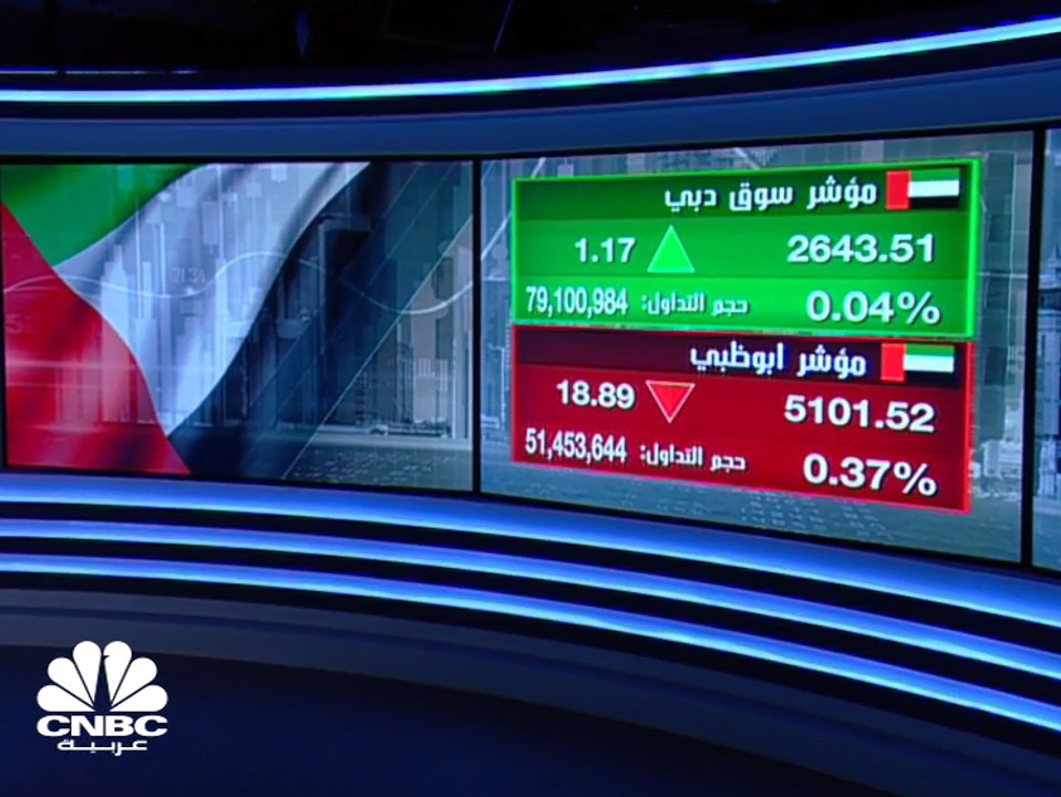 بانتظار المزيد من المحفزات، تداولات عرضية في ال...