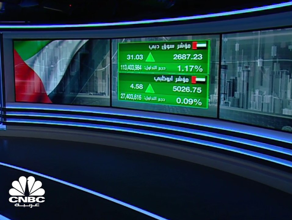 حكومة أبوظبي تكلف الدار العقارية بمشاريع جديدة...