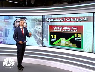 خطط جديدة لإسكان المواطنين الإماراتيين خلال السنوات الست القادمة بميزانية قدرها 32 مليار درهم