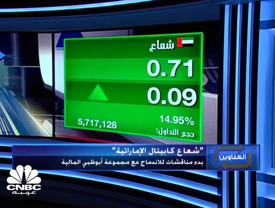 بدء محادثات الاندماج بين "شعاع كابيتال" ومجموعة أبوظبي المالية وسهم شعاع يرتفع بالحد الأقصى إلى أعلى مستوياته في شهر مارس