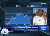 سهم صافولا يتراجع 2% بعد تحول الشركة للخسائر في 2018 والسهم يضغط على السوق