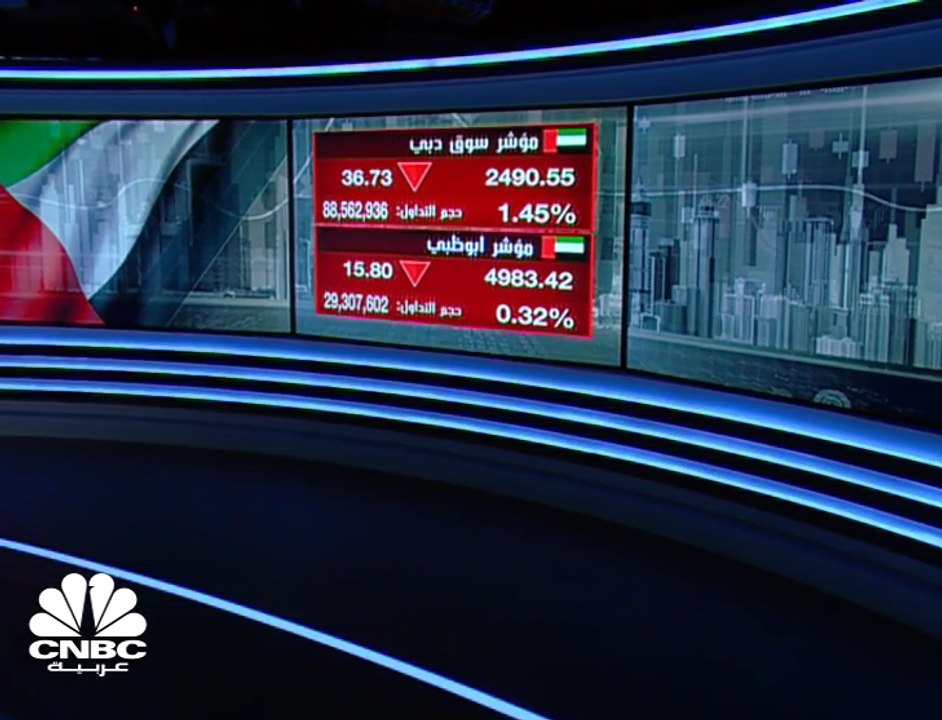 شركة أبوظبي الوطنية للفنادق توقع اتفاقية تمويل...