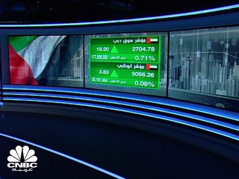 بورصة البحرين تعلن عن بدء الاكتتاب في سندات حكومية بقيمة 300 مليون دينار لأجل 3 سنوات