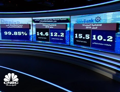 سهم بنك الإمارات دبي الوطني يقفز بنحو 7% إلى أعلى مستوى له في أكثر من 10 سنوات بعد تعديل اتفاقية الاستحواذ على بنك دينيز التركي
