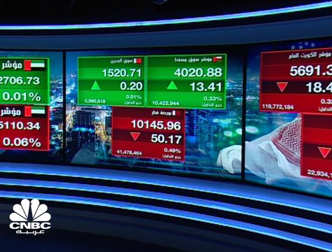مؤشر بورصة قطر يتمسك بمستويات 10,200 نقطة وإزدان وقطر الأول يستحوذان على القسم الأكبر من التداولات