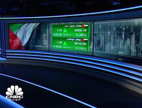 دانة غاز تعلن عن عملية إعادة شراء أسهم والمؤشر العام لسوق دبي يرتفع بعد تراجعات بداية الأسبوع