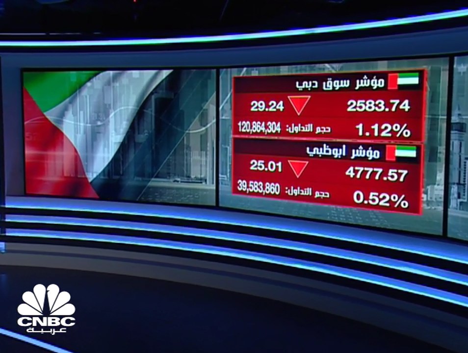تراجع أرباح داماك العقارية بـ 94% في الربع الأو...