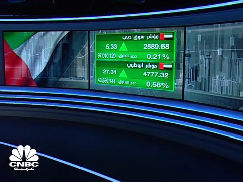 مؤشر سوق دبي يسجل أول ارتفاع أسبوعي في مايو وسهم دانة غاز يرتفع بأكثر من 5% على مدار الأسبوع