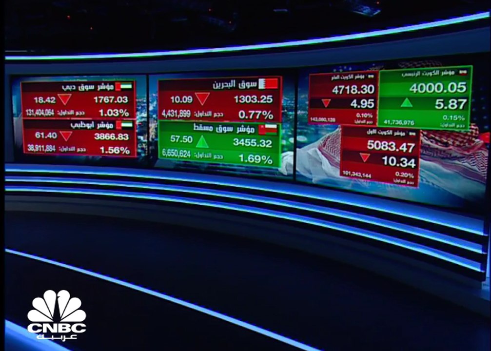الأسواق الخليجية تترقب نتائج اجتماع أوبك+ الخميس