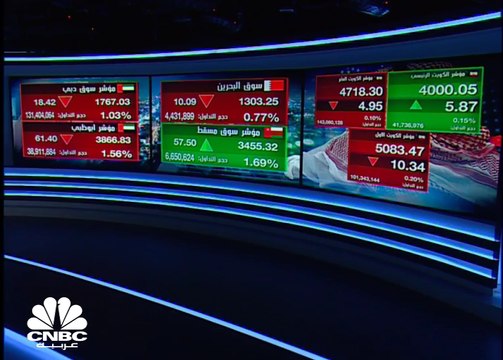 الأسواق الخليجية تترقب نتائج اجتماع أوبك+ الخميس