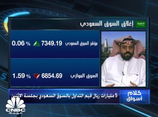بسيولة هي الأعلى هذا العام.. تاسي السعودي يمحو مكاسب الجلسة ويغلق على ارتفاع طفيف
