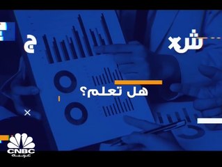 ما هي العقود المستقبلية؟