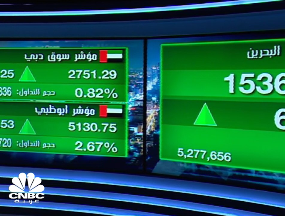 الأسواق الإماراتية تغلق في المربع الأخضر وسوق أ...