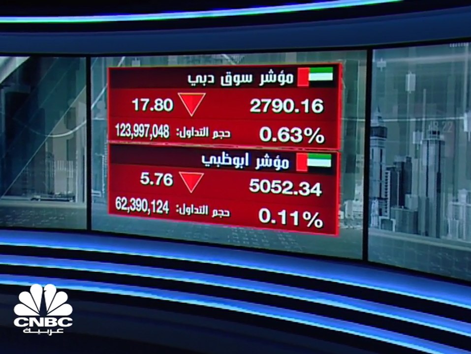 إغلاقات إيجابية لمؤشرات الأسهم الخليجية في تداولات الأسبوع، والكويت الأول أكبر الرابحين
