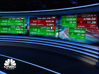 مؤشر سوق دبي برتفع للجلسة الثانية على التوالي ويتعافى من أغلب خسائر مطلع الأسبوع