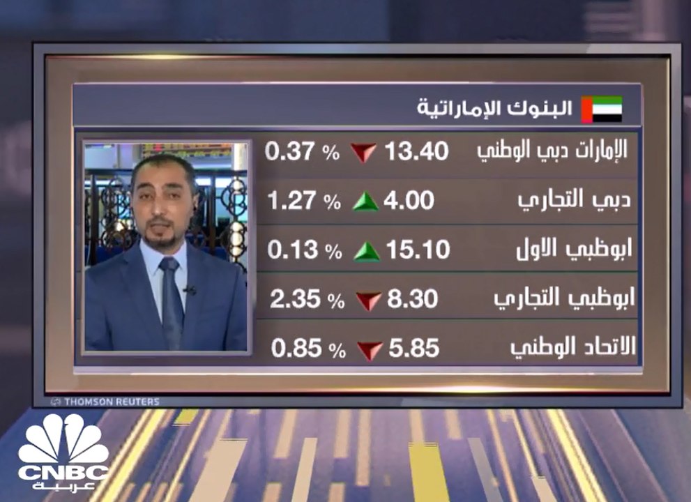 رئيس اتحاد مصارف الإمارات يكشف لـ CNBC عن استحو...