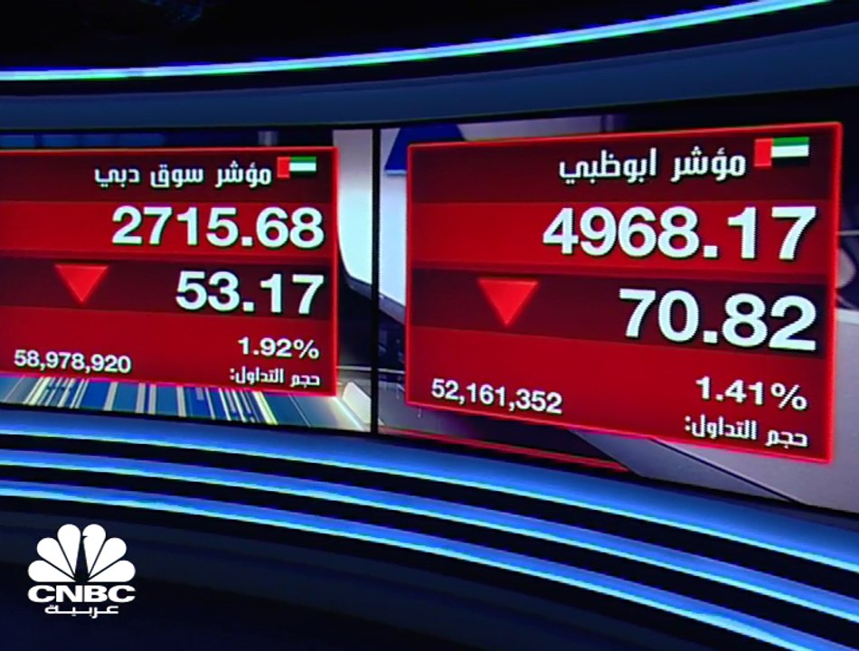 مخاوف الحرب التجارية تهز الأسواق الخليجية