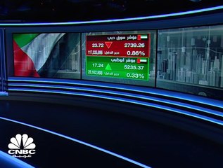 الإمارات دبي الوطني يعلن عن توسعه في السعودية ووكالة "S&P" ترفع التصنيف الائتماني لشركة سلامة الإماراتية والسهم يتفاعل إيجاباً