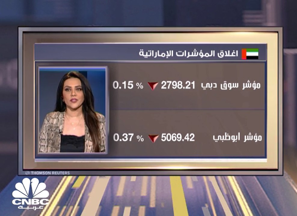 مؤشر سوق دبي المالي يغلق دون مستويات 2800 نقطة...