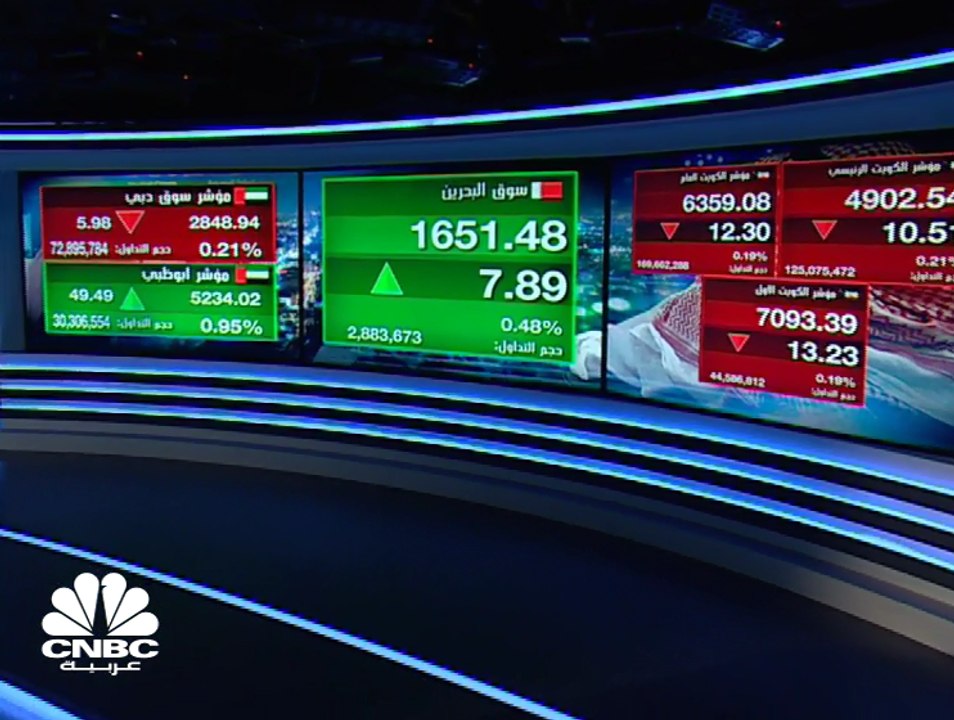 تراجع الأرباح المجمعة للبنوك العُمانية 5% إلى 3...